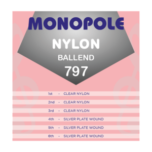 Monopole 797 Clear'n'Silver Nylon Classical Ballend Guitar Strings