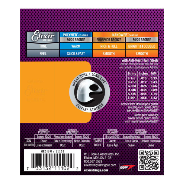 Elixir Nanoweb 80/20 Bronze Medium Acoustic Guitar Strings - 13-56 - Back