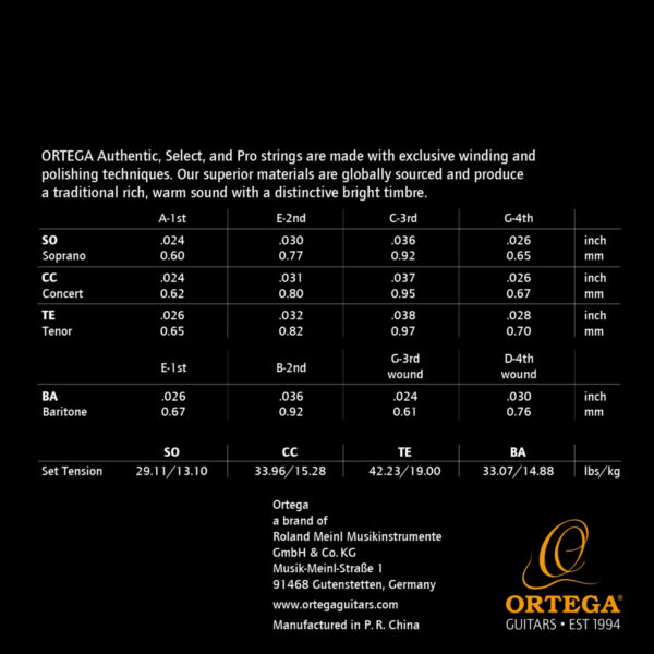 Ortega Custom Made Ukulele Strings - Tenor - Back